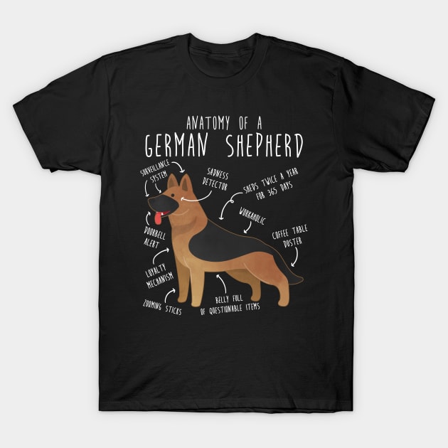 German Shepherd Dog Anatomy T-Shirt by Psitta